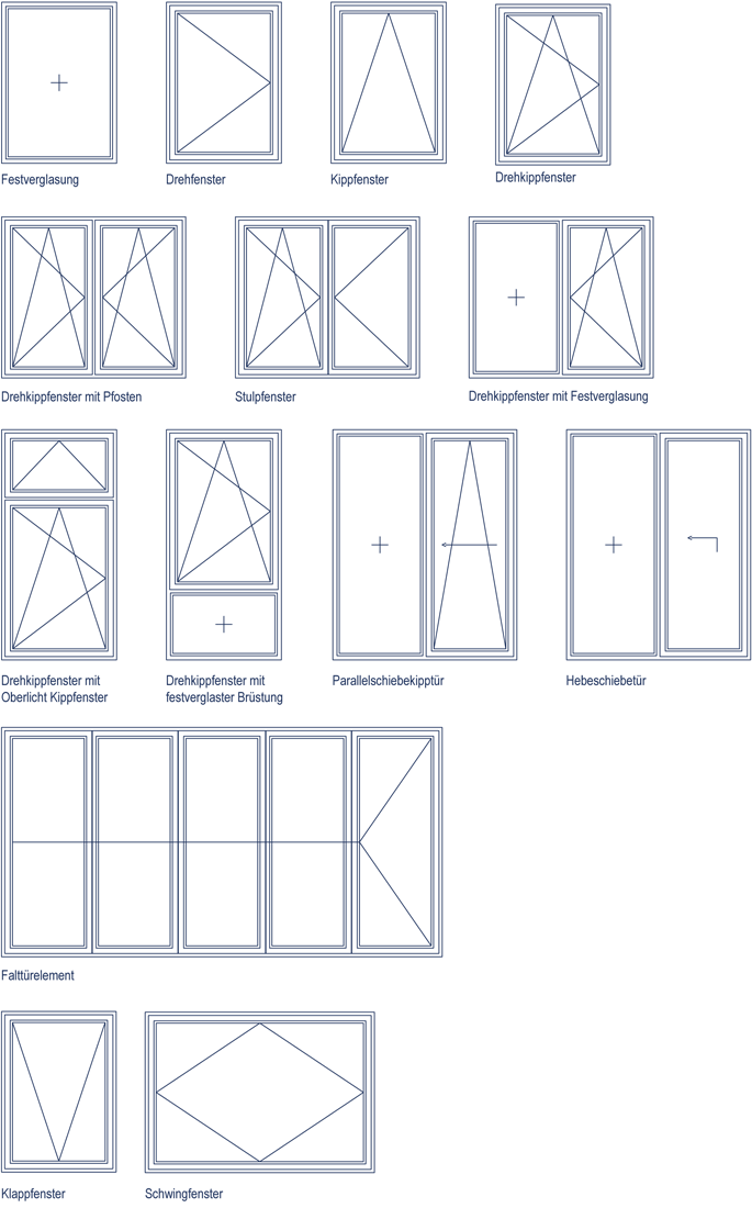 Zywietz GmbH Ihr Partner für Fenster, Türen & Rollläden