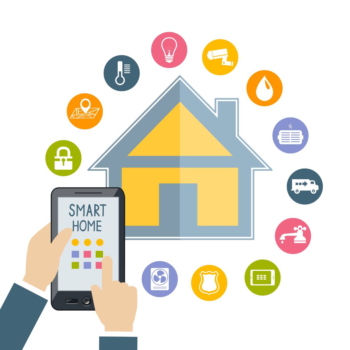 Smart Home Somfy Appsteuerung