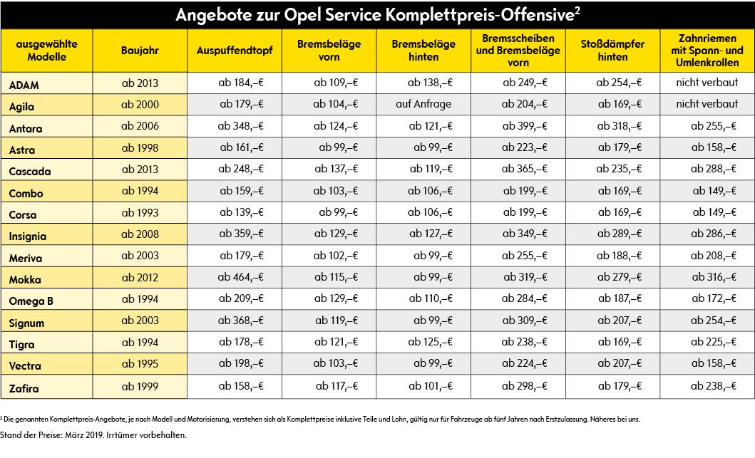 Opel Komplettpreis Offensive