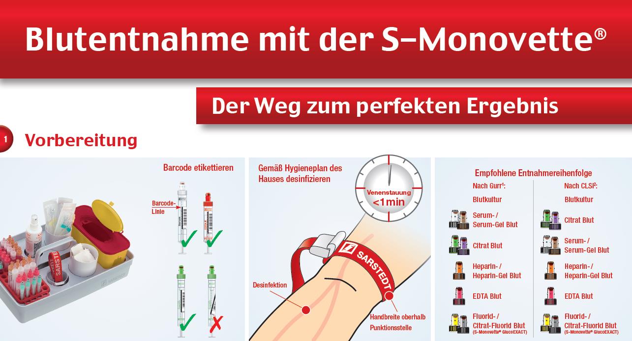 was versteht man unter zuverlГ¤ssigkeit was versteht man unter zuverlГ¤ssigkeit