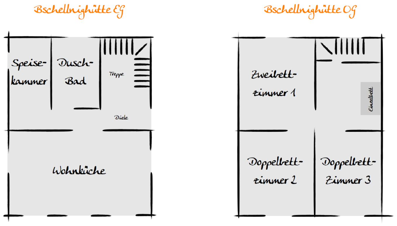 Bschellnighütte Plan Grundriss Erdgeschoss und Obergeschoss